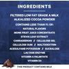 image:imageCore Power Protein Shake Strawberry Banana 26g Bottle 14oz 12 PackChocolate