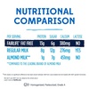 image:imageFairlife Fat Free Ultra Filtered Milk Lactose Free 52 Fl Oz