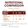 image:imagefairlife 2 Chocolate UltraFiltered Milk Lactose Free 52 fl oz52 Fl Oz Pack of 1